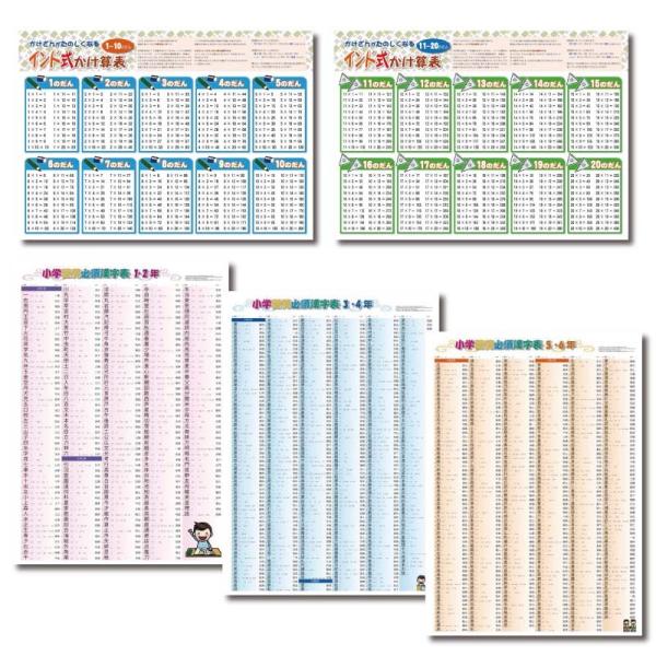 proceedx　学習ポスター　pro-3042　Fukan　小学5点セット3 送料無料　勉強部屋　教室　壁掛け　小学
