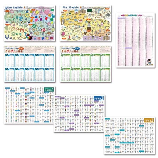 proceedx　学習ポスター　3101　小1年8枚セット　送料無料　勉強部屋　教室　壁はり　小学