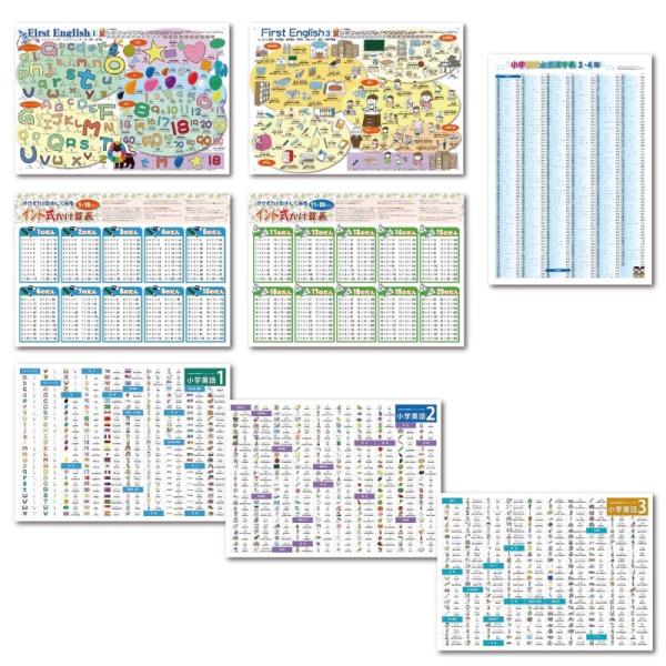 proceedx　学習ポスター　3104　小4年8枚セット　送料無料　勉強部屋　教室　壁はり　小学