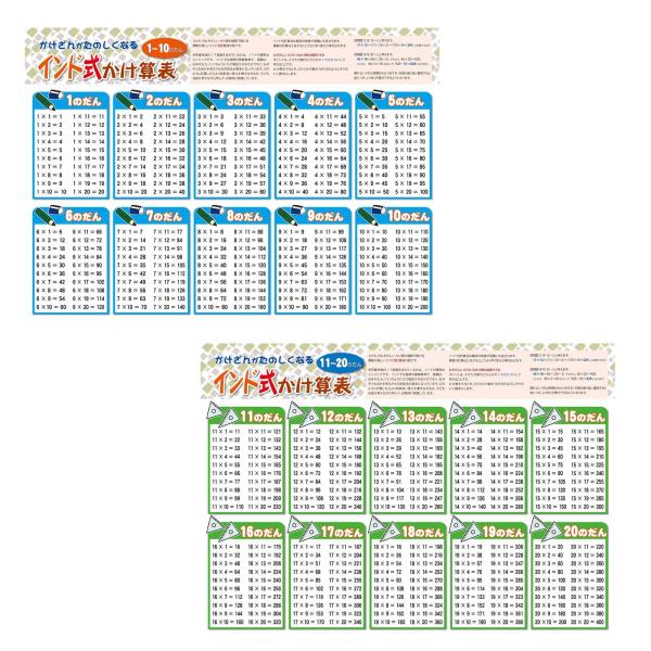 ���w2�N������ �v�Z�́E���t�̓Z�b�g�@pro-3296 ���i�摜3