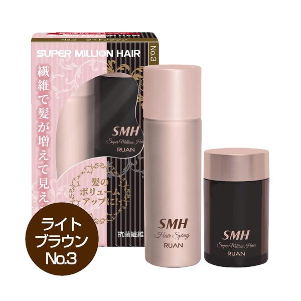 スーパーミリオンヘアー レディースセット ライトブラウン｜ハゲ