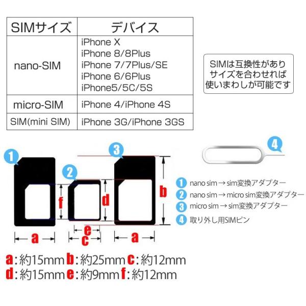 Sim 変換 アダプタ 4点セット Sim変換アダプタ Nano Micro ナノ マイクロ 送料無料 Ml Buyee Buyee Japanese Proxy Service Buy From Japan Bot Online