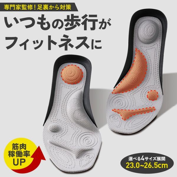 【メール便（ネコポス）対応】【2,200円以上で送料無料】とにかく痩せたい方の為に開発されたインソール！！いつものように歩くだけでフィットネス！！まるい背中やぽっこりお腹、隙間のない太ももなどでお悩みの方々に専門家が開発したスリム特化のイン...