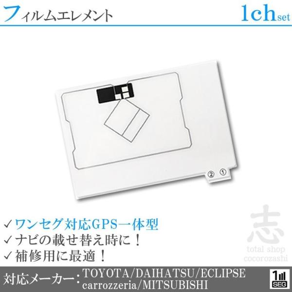 フィルムアンテナ GPS一体型