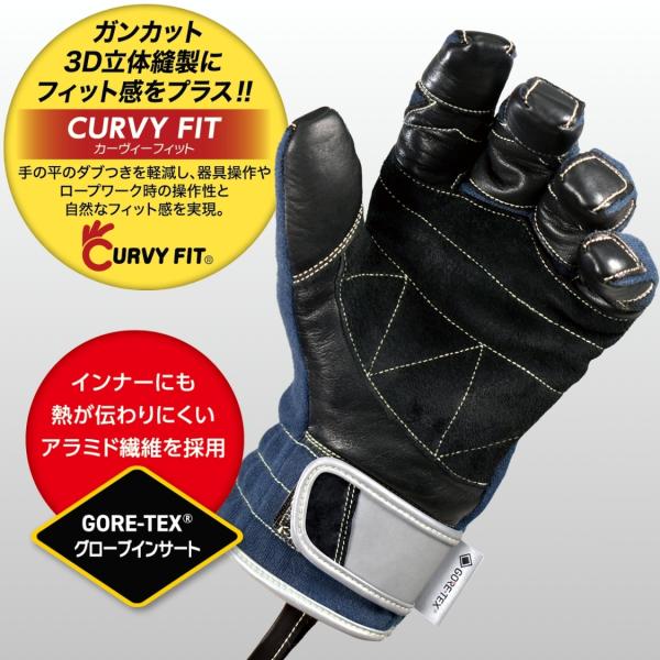 �h�� �ϔM �ω� �yGX-500�z ���h��� �S�A�e�b�N�X GORE-TEX? �P�u���[ �A���~�h �ЊQ �~�� �h�� ���h�����p �v��� �v���n���Y PROHANDS �x�m�O���[�u ���i�摜4