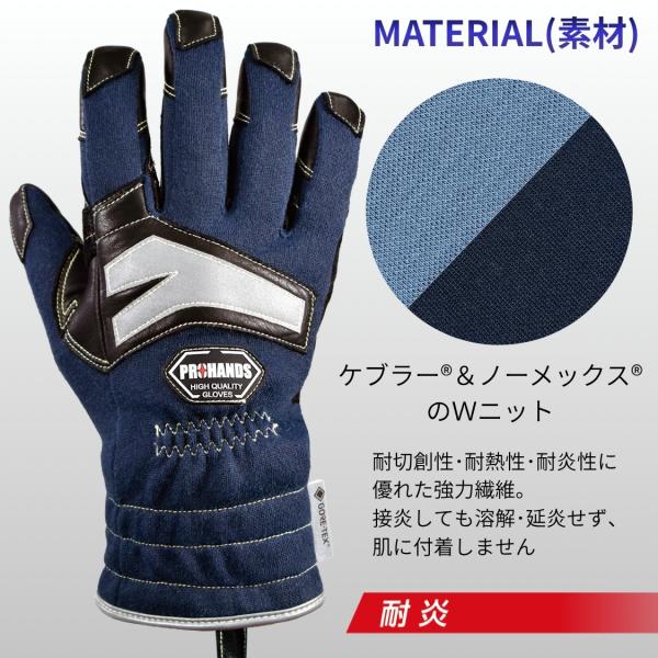 �h�� �ϔM �ω� �yGX-500�z ���h��� �S�A�e�b�N�X GORE-TEX? �P�u���[ �A���~�h �ЊQ �~�� �h�� ���h�����p �v��� �v���n���Y PROHANDS �x�m�O���[�u ���i�摜5