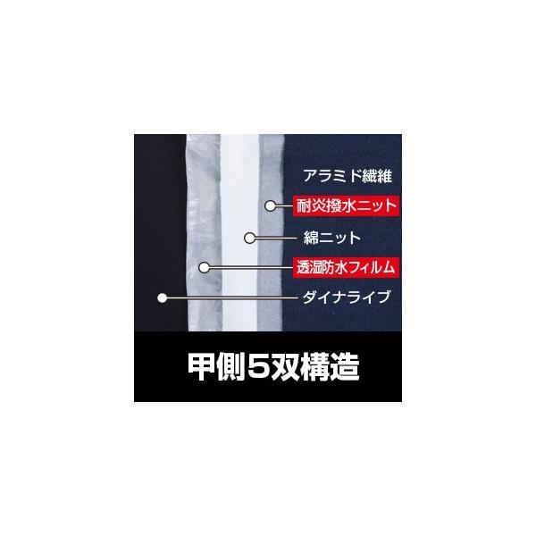 熱水防御防水防寒耐切創最強【KCA-271 オレンジ】 ケブラー手袋アラミド消防手袋消防革手袋災害救助防災消防団/【Buyee】 熱水防御防水防寒耐切創最強【KCA-271 オレンジ】 ケブラー手袋アラミド消防手袋消防革手袋災害救助防災消防団/【Buyee】