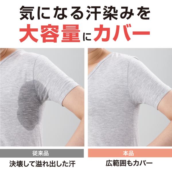 立体汗取りパット猛暑タイプ 汗取りパッド 汗脇パット 汗脇パッド 脇汗パッド ワキ汗対策 抗菌 防臭 速乾 吸水 プロイデア ドリーム メール便ok 10 Buyee Buyee Japanese Proxy Service Buy From Japan Bot Online