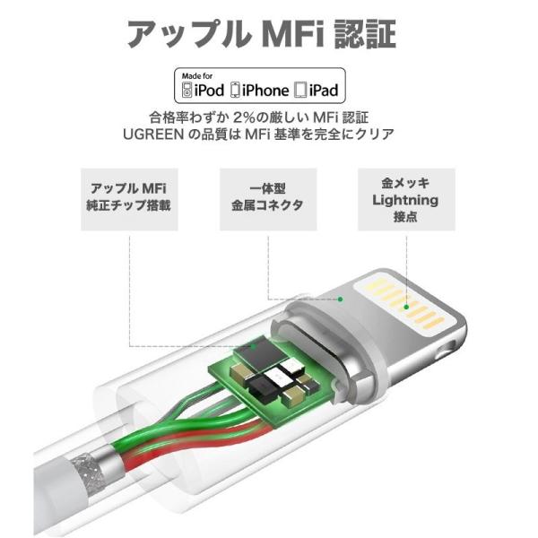 Lightningケーブル Mfi認証 ライトニングケーブル Iphone ケーブル 充電 長い 2m 短い 1m Apple認証 純正チップ 急速充電対応 Pcとデータ通信 Us155 Buyee Buyee Japanese Proxy Service Buy From Japan Bot Online