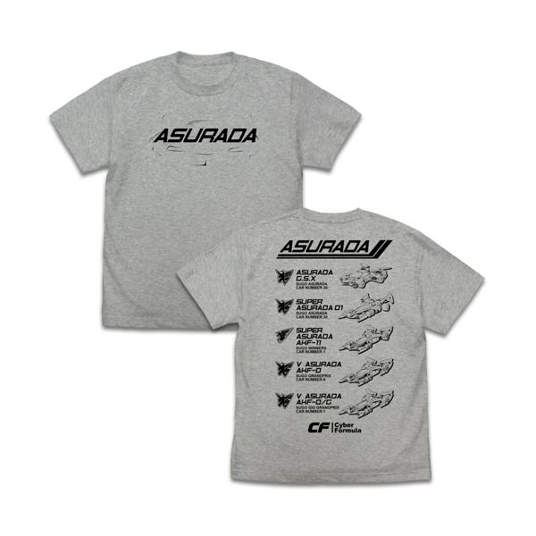 projectcore_4549970199278