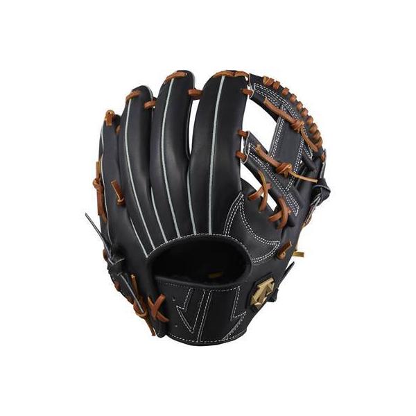 デサント 軟式用 野球グローブ DESCENTE（デサント） 一般軟式用グラブ 【内野手用】 右投げ用 （BKTN