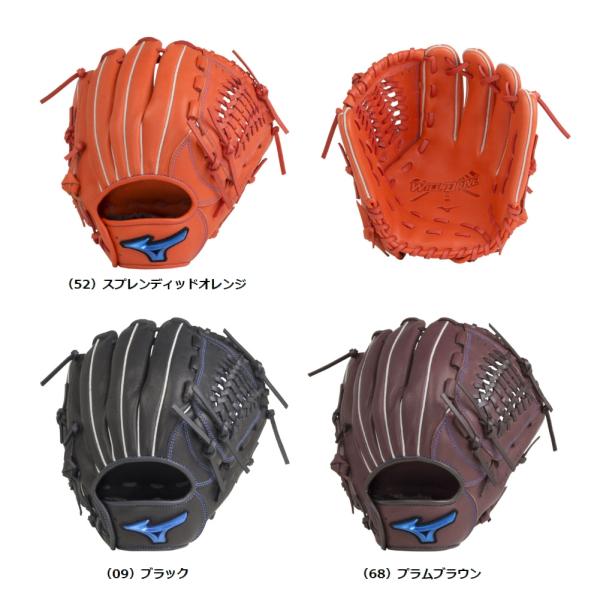 新品未使用　ミズノ 少年軟式用グラブ MIZUNO（ミズノ） 少年軟式グラブ WILLDRIVE BLUE オールラウンド用