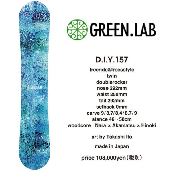 proshopfreak_21greenlab1 proshopfreak_21greenlab1