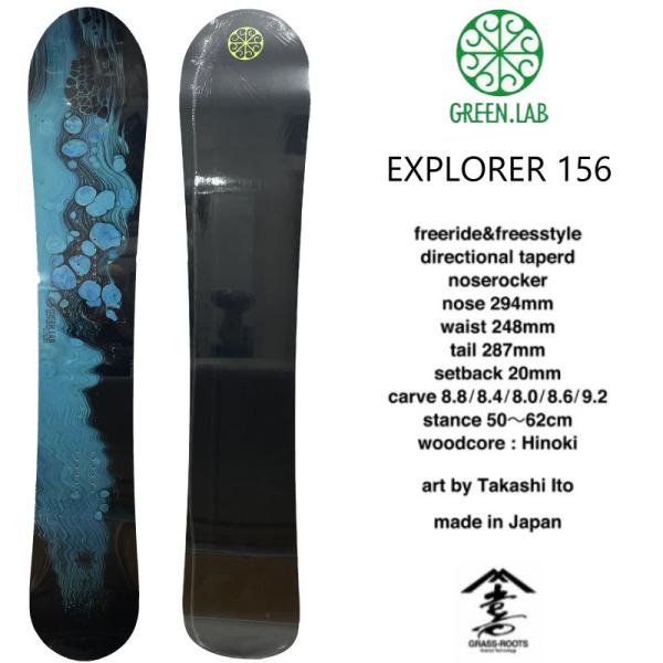proshopfreak_greenlab1