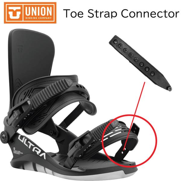 UNIONパーツ UNION BINDING 【U1】ユニオン ビンディング パーツ トゥー