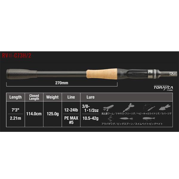 ジャッカル リボルテージ　RVⅡ C73H 2ピース 連休期間価格！ JACKALL（ジャッカル） リボルテージ 2ピースモデル RV2-C73H/2【大型
