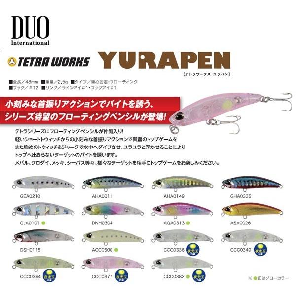 DUO テトラワークス DUO（デュオ） テトラワークス ユラペン 【メール便OK】 : プロ