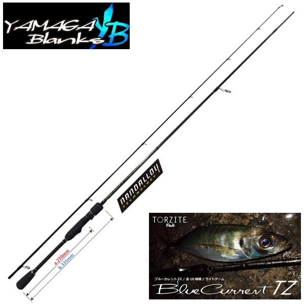 ヤマガブランクス ブルーカレント ジグスペシャル 72/TZ NANO 【大型