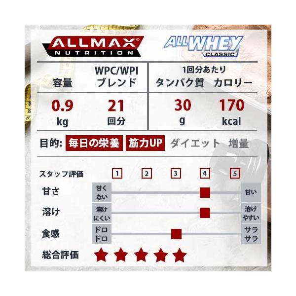 ホエイプロテイン オールホエイクラシック 907g 2lb チョコレート Allmax Nutrition オールマックスニュートリション Buyee Buyee Jasa Perwakilan Pembelian Barang Online Di Jepang