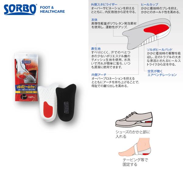 Sorbo ソルボヒールカップ ハーフインソール かかと 衝撃吸収 インソール ブラック メーカー在庫 お取り寄せ品 Sorbocup プロウエス ヤフー店 通販 Yahoo ショッピング