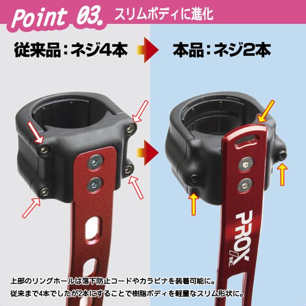 (PROX) �^���z���_�[�X�����{�f�B M�T�C�Y (PX8042M) ���i�摜3