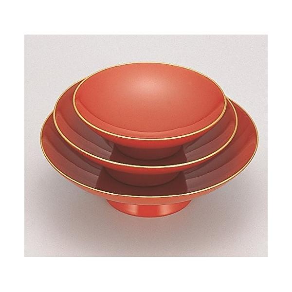 zO@韺@Ocguiji2.5/3.0/3.6̃Zbgj@ؐ/h