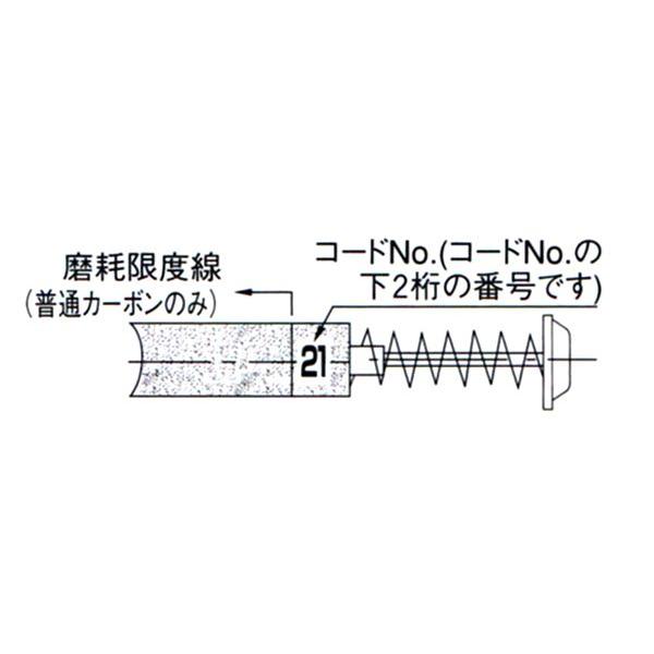 HiKOKI カーボンブラシ  100  999100