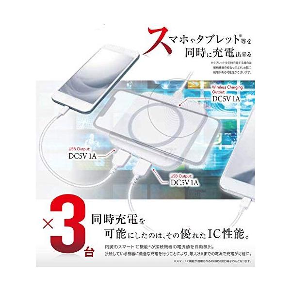 ウイルコム 車載ホルダー スマートフォン用 Qi認証 ワイヤレス 充電スタンド フラット スタンド 2wayチャージスタイル Aem058 Aidanstoytrove Com