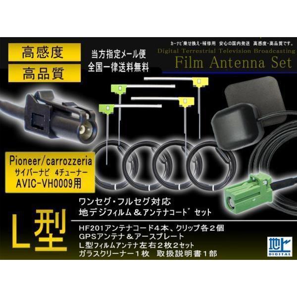 HF201用カロッツェリア 地デジフィルムアンテナセット GPSセット