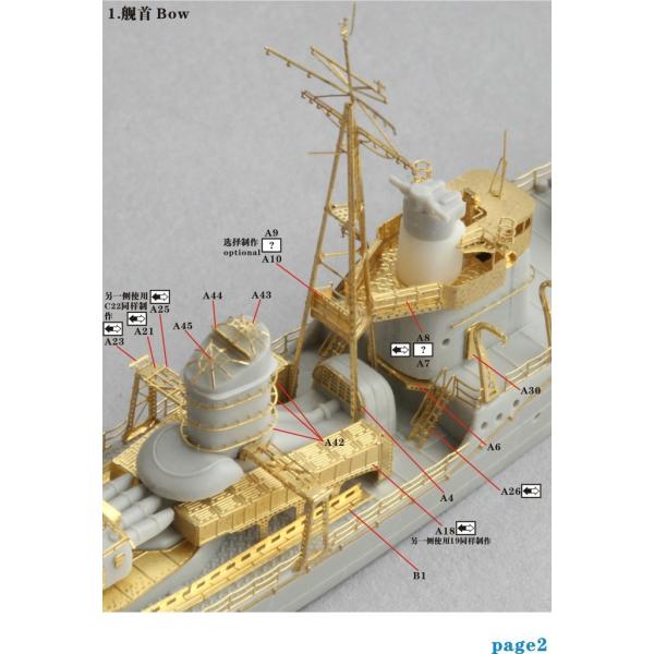 Fivestar 1 700 夕雲型駆逐艦 前期型用 アップグレードセット Buyee Buyee Japanese Proxy Service Buy From Japan Bot Online