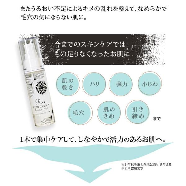 ほうれい線 コラーゲン 化粧品 エイジングケア1番人気 売れてます ピュアクリスティ プリプルライザー Buyee Buyee 日本の通販商品 オークションの代理入札 代理購入