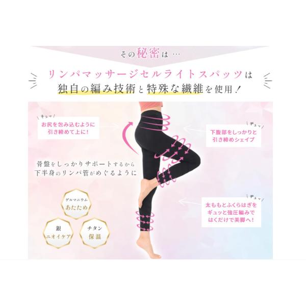 マスク プレ 正規品 リンパマッサージセルライトスパッツ 加圧 着圧タイツ 着圧レギンス 着圧スパッツ 口コミ 効果 大きいサイズ 骨盤補正 脚やせ Buyee Buyee Japanese Proxy Service Buy From Japan Bot Online