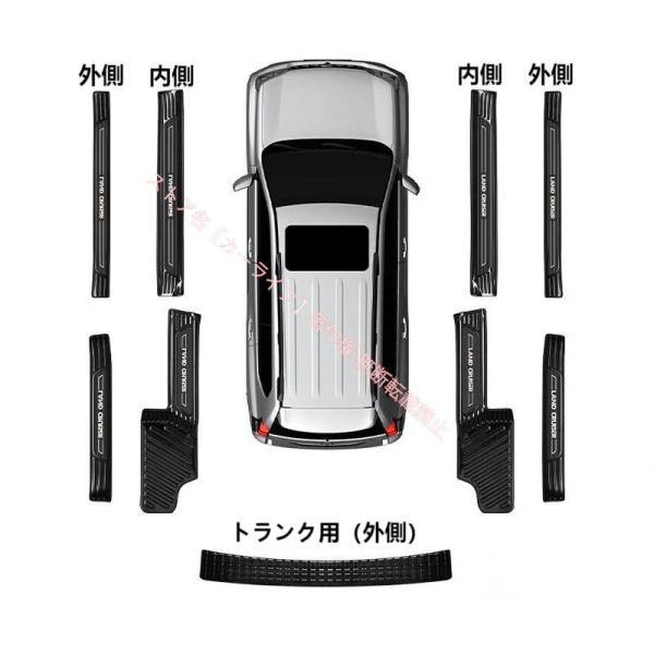 製品情報確認：製品名：ステンレスサイドステップ対応車種：トヨタ TOYOTA ランドクルーザー LAND CRUISER 250系材質：高品質ステンレス特徴：高級感・使い勝手が良い・装飾性取り付け方法：裏面接着剤で貼り付け