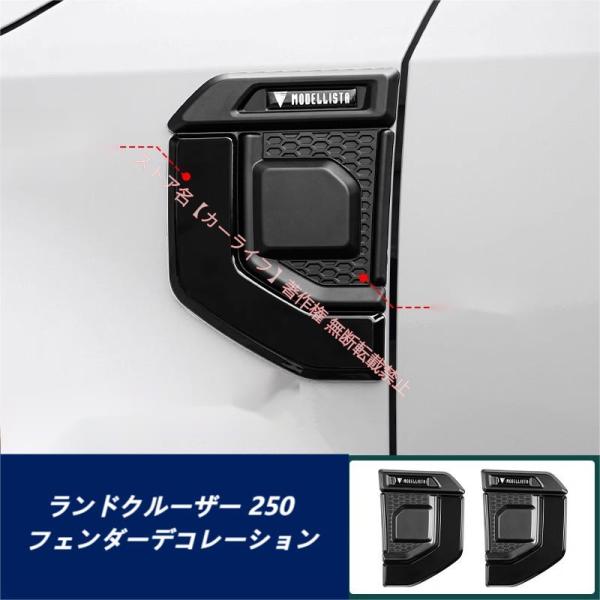 オーダー相談ページ トヨタ TOYOTA ランドクルーザー LAND CRUISER 250系 フェンダー