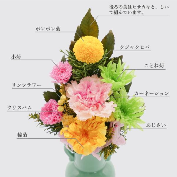 お供え 仏花 プリザーブドフラワー 供花 ギフト お悔やみ 仏事 法事 法要 お盆 お彼岸 お仏壇 送料無料 心 こころ クーポン対象外