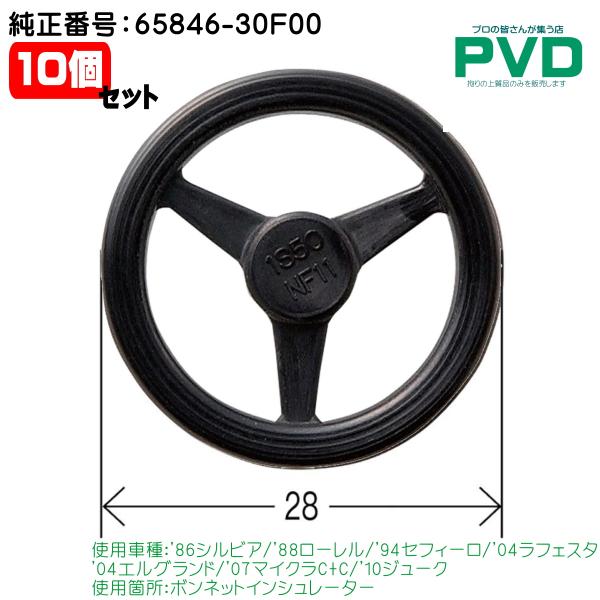 pvd1_ncn-261-10-2