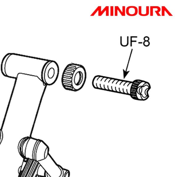 ＠トレーナー（ローラー台）≫アクセサリ MINOURA（ミノウラ、箕浦）