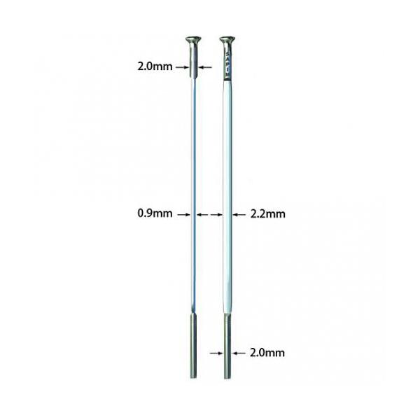 ＠ホイール≫スポーク・ニップル SAPIM（サピム）