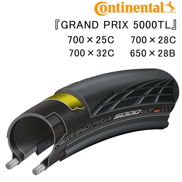 コンチネンタル gp5000 25c - 自転車用タイヤの人気商品・通販・価格 