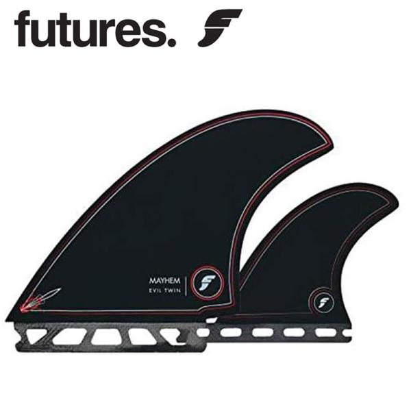 qmastore_futures-rhcme