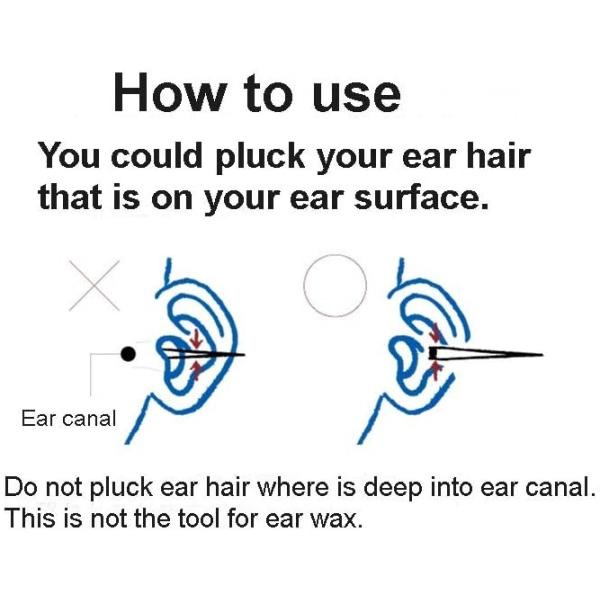 ニッケンかみそり株式会社 ステンレス製 耳毛抜き Eht 1 Fakfakkab Go Id