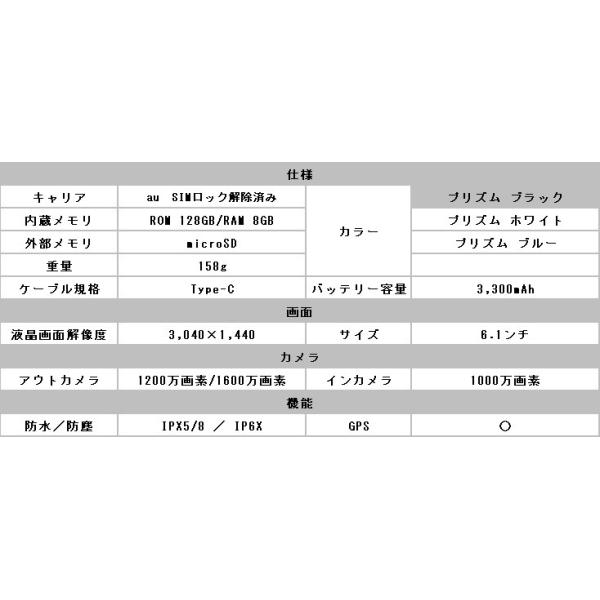 新品 未使用品 白ロム Simフリー Galaxy S10 Scv41 黒 赤ロム保証 サムソン Samsung Auからsimロック解除 Buyee Buyee Japanese Proxy Service Buy From Japan Bot Online