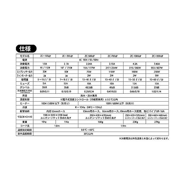 ゼンスイ 小型循環式クーラー 全品送料無料 Zc 0a