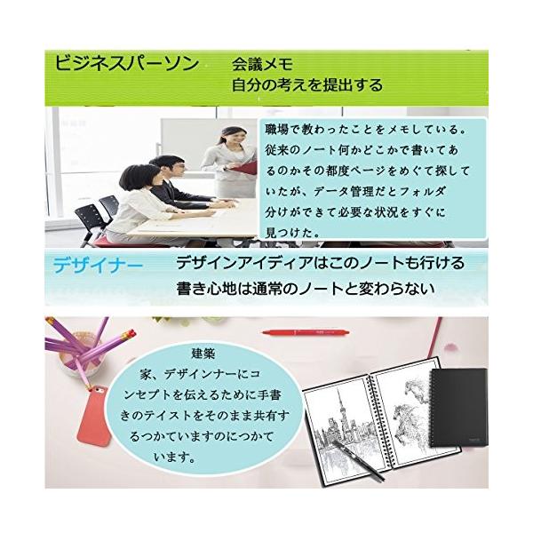 Wobeeco スマートノート デジタルノート 一瞬で消える 電子メモ帳 ドット入り罫線ノート 学習ノート 評価 大学ノート スケッ キャンパスノート B5