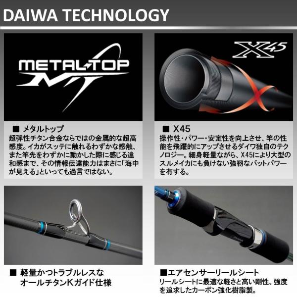 Mx エメラルダス スピニング 610uls Mt エメラルダス イカメタル 釣り竿 Im ロッド イカ釣り ストアクエスト 船竿 ロッド ダイワ Daiwa
