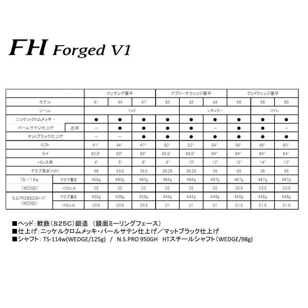 メーカー直送即出荷 新作からsaleアイテム Fourteen フォーティーン V1 Fh Forged V1 ウェッジ Bk ウェッジ 47度 Ts114w スチール 47度 メンズ 右 ロフト角 47度