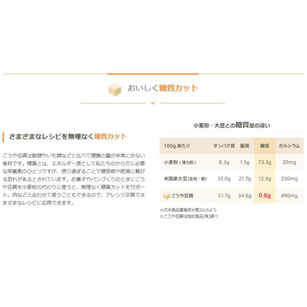�������� �����H�i �V�����Г��� �Ɩ��p 1/20 500g�~1�� (���쓤�� �Ƃ��� �g�E�t) ���i�摜5