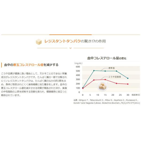 �������� �����H�i �V�����Г��� �Ɩ��p 1/60 500g�~1�� (���쓤�� �Ƃ��� �g�E�t) ���i�摜3