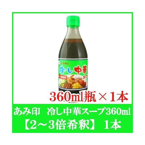 quickfactory_977