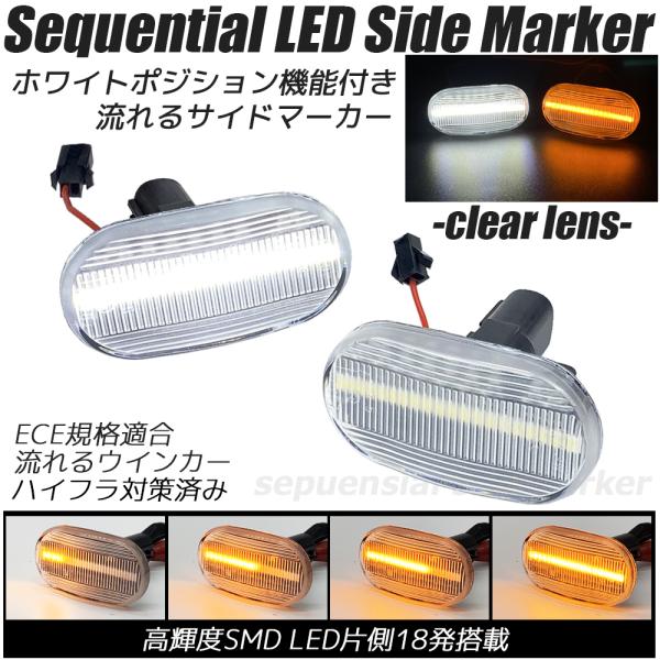 ジムニー JB64 / ジムニーシエラ JB74 ノマド JC74 ホワイトポジション